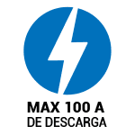 Inferior derecho