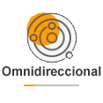 Superior derecho