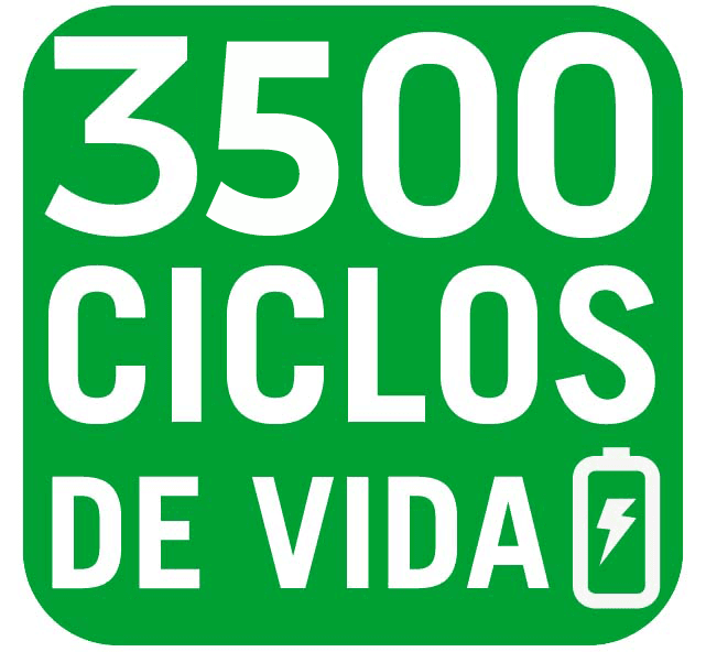 Superior derecho