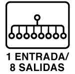 Superior derecho