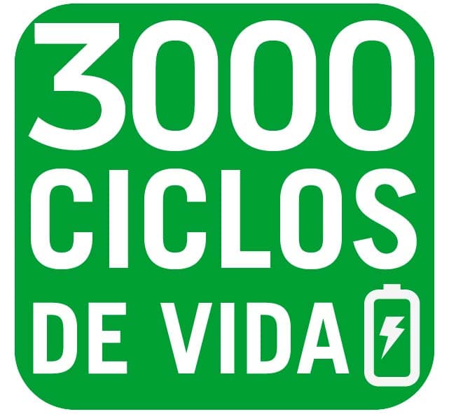 Superior derecho