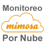 Superior derecho