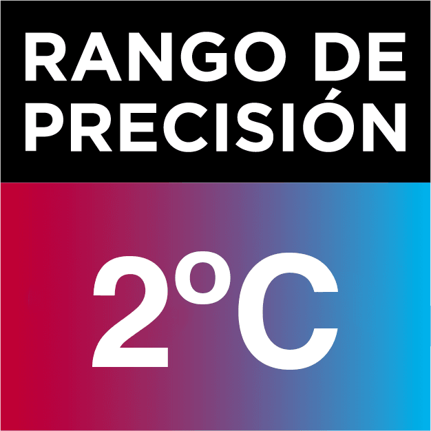 Superior derecho