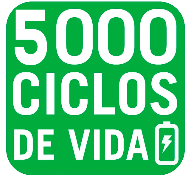 Superior derecho