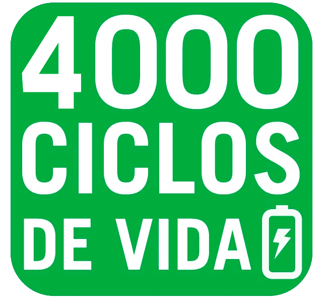 Superior derecho