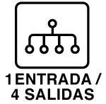 Inferior derecho
