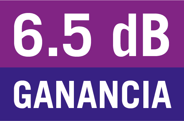 Superior derecho