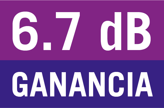 Superior derecho