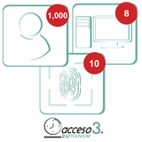 [BAJO PEDIDO] Licencia para software de Tiempo & Asistencia compatible con SISTEMAS DE NOMINA / 1,000 Empleados / 10 Relojes checadores / 10 PC / Acceso3 - TITANIUM