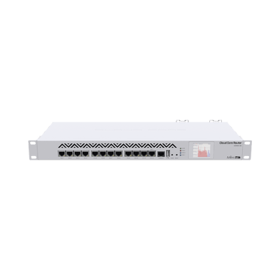 Cloud Core Router, CPU 16 Núcleos, Throughput 17.8Mpps/12Gbps, 12 Puertos Gigabit Ethernet, 2 GB Memoria