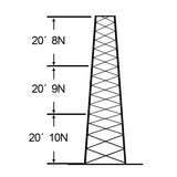 Torre especial Autosoportada Robusta de 18 m. Linea SSV HEAVY DUTY (Sec. 8 - 10)