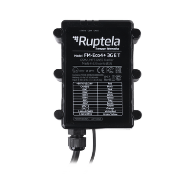 Localizador vehicular 3G / Antena Satelital Externa / Contra agua y polvo IP67 / RFID / Apagado de motor a distancia / Anti Jammer