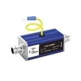 Protector de video HD-SDI