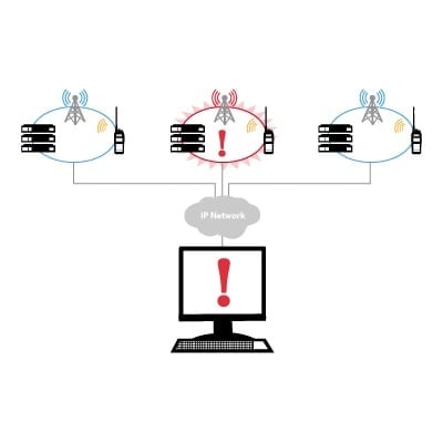 Software de Monitoreo Remoto para Sistemas Digitales IP.