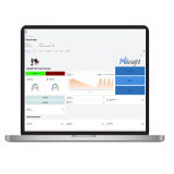 Licencia Anual de Dashboard Datacake
