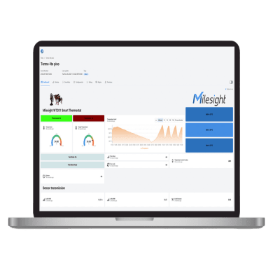 Licencia Anual de Dashboard Datacake