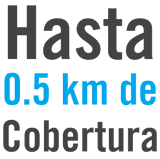 Superior izquierdo