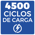 Superior derecho