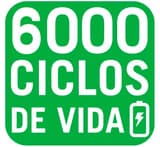 Superior derecho