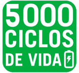Superior derecho