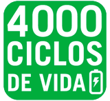 Superior derecho